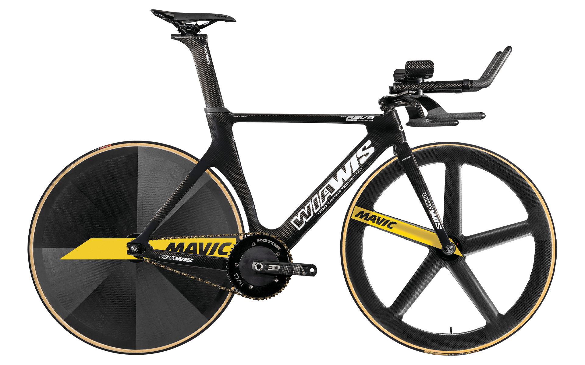 WIAWIS :: BIKES